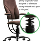 Chair SpinaliS Navigator